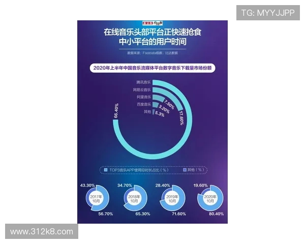 详解百乐达斯娱乐场线上登录后如何安全退出